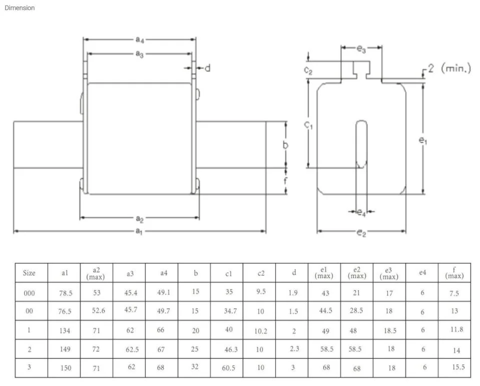 High Speed DIN Square Fuse Link 690 V/500VDC 630A 100ka