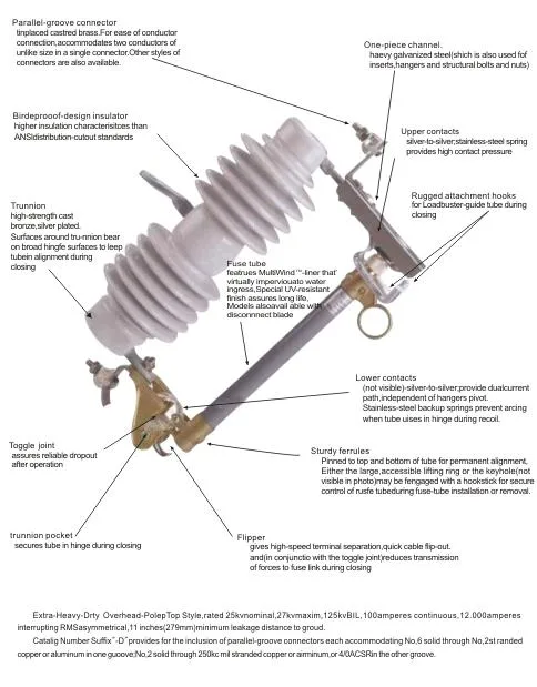 Dropout Fuse Yk2 Series 24kv