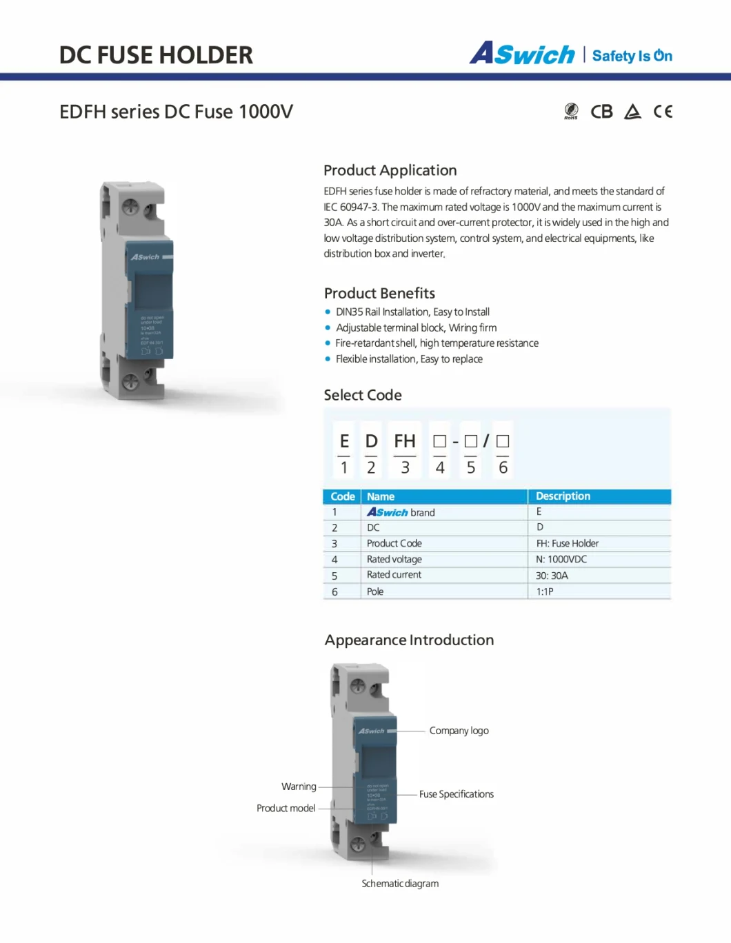 New Design DC Solar Photovoltaic 1000V PV Fuse Holder Base Box